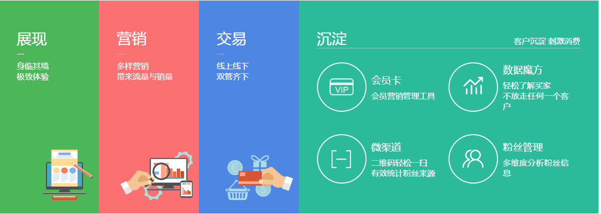 重慶公眾號商城服務